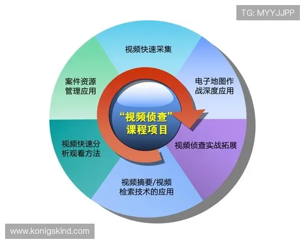 探访开云科技官网:全面解读开云科技的产品与技术