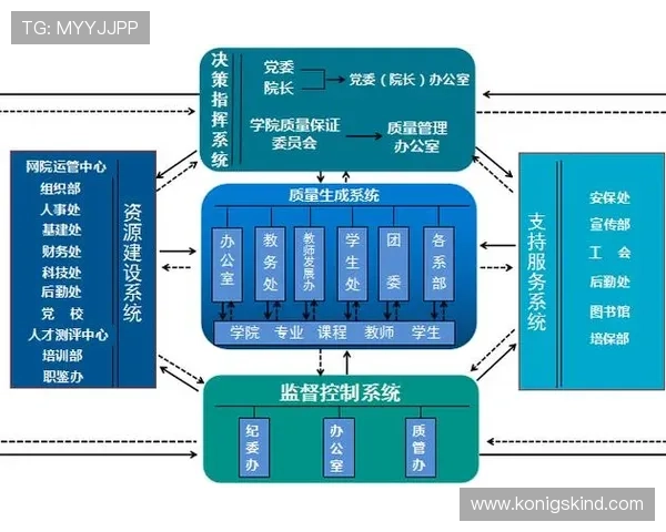 深入分析www.kaiyun.com的核心技术架构与创新点,揭示平台背后的技术实力