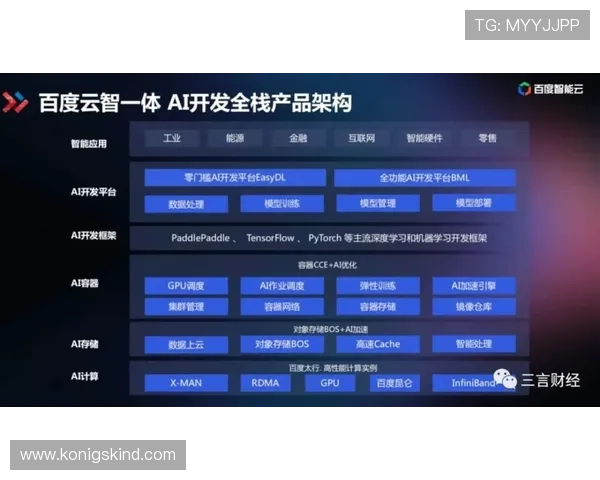 云开国际版如何优化游戏性能提升流畅度的实用技巧